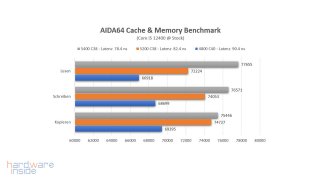 asus rog strix b660-g gaming wifi_48.jpg