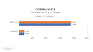nzxt n7 z690_31.jpg