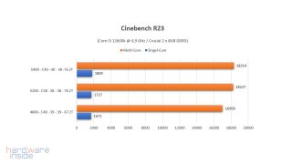 crucial 2 x 8 gb ddr5_9.jpg