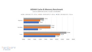 crucial 2 x 8 gb ddr5_12.jpg