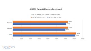 crucial 2 x 8 gb ddr5_11.jpg