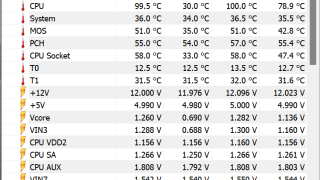 Corsair H100i Elite_CPU_Stress