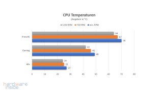 cooler master masterbox 520_25.jpg