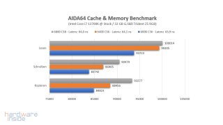 asus rog strix z790-e gaming wifi_49.jpg