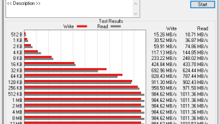 asus-tuf-gaming-a1-atto-benchmark.png