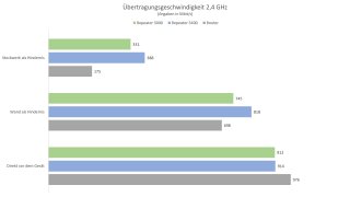 2,4 GHz.jpg