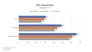 thermaltake p3 tg pro_40.jpg