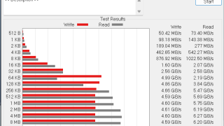 ASUS TUF GAMING Z790-PLUS WIFI D4_Atto_standard