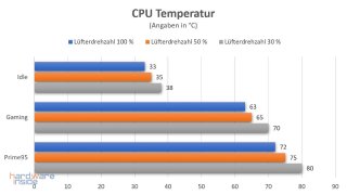Alphacool Eisbaer PRO HPE AURORA 360_25.jpg
