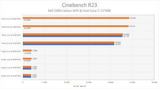 Cinebench.png