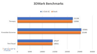 KFA2_Geforce_RTX 4070Ti_SG_29.jpg