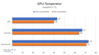 KFA2_Geforce_RTX 4070Ti_SG_31.jpg