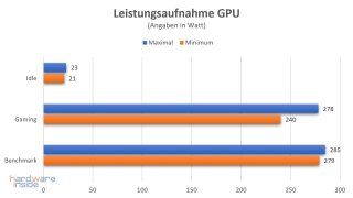 KFA2_Geforce_RTX 4070Ti_SG_32.jpg