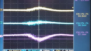 Beispiel: Ripplespannung