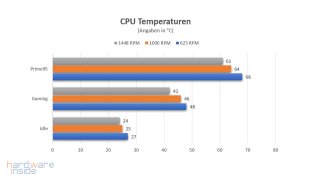 thermaltake cte t500 argb_39.jpg