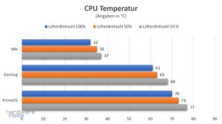 PHANTEKS_NV7_34.jpg