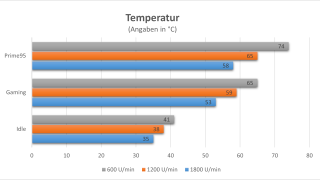 temp.png