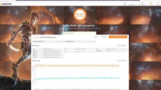 asus-tuf-gaming-z790-pro-wifi-3dmark-fire-strike-1.jpg