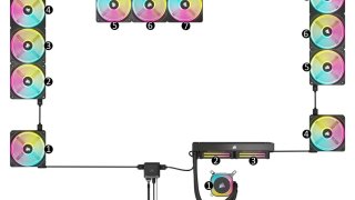 corsair-icue-link-h150i-lcd-system-hub-compontents.jpg