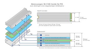 SONY PLaystation 5 Slim - SSD Upgrade - Abmessungen.jpg