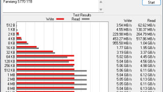 fanxiang-s770-atto-disk-benchmark-2.png