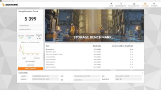 Crucial T705 PCIe Gen5 NVMe M.2 SSD_3DMARK_13.jpg