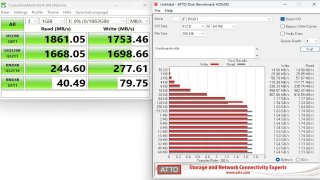 LC-Power_LC-M2-C-NVME-2x2-RAID_Messwerte_RAID1_23.jpg