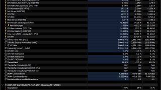 asus-tuf-x870-plus-wifi-mainboard-temp-benchmark-1.jpg