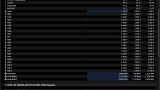 asus-tuf-x870-plus-wifi-mainboard-temp-benchmark-2.jpg