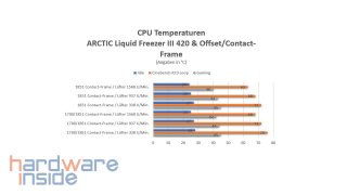 artic liquid freezer III 420_35.jpg