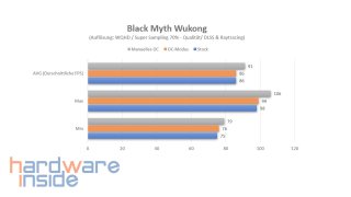 asus prime rtx 5060ti 16gb_29.jpg