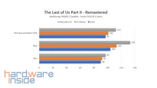 asus prime rtx 5060ti 16gb_30.jpg