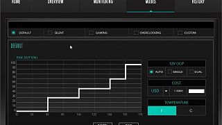 Cooler Master MasterWatt Maker 1200