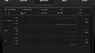 Cooler Master MasterWatt Maker 1200