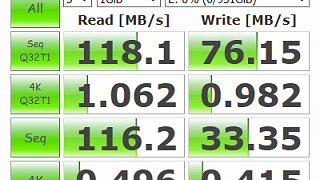 Benchmark