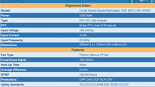 Cooler Master MasterWatt Maker 1200