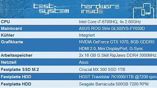 Crucial MX300 1TB, M.2