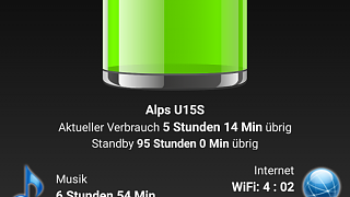 Oukitel U15S