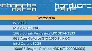Testsystem