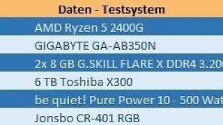 Enermax LiqFusion 240 RGB
