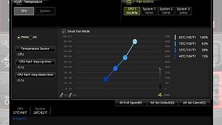 Testen, behalten MSI B360M Mortar