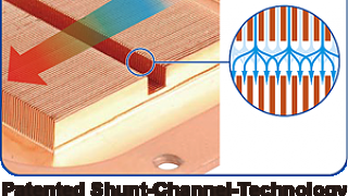 Importierte Elemente