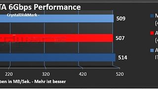 MSI Z170i Gaming Pro AC
