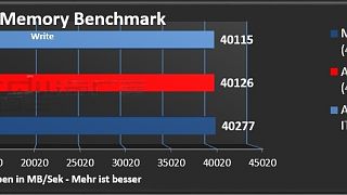 MSI Z170i Gaming Pro AC
