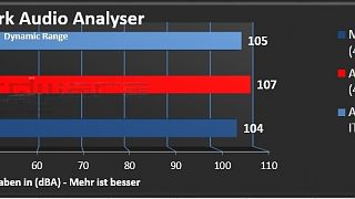 MSI Z170i Gaming Pro AC
