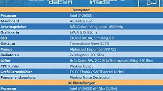 Importierte Elemente