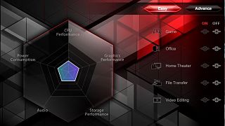 Importierte Elemente