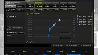 Importierte Elemente