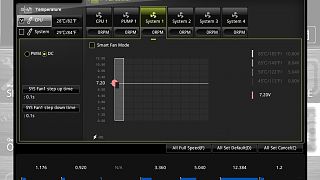 Importierte Elemente