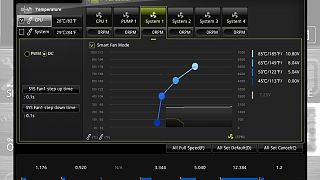 Importierte Elemente